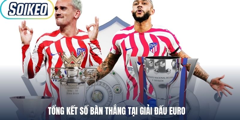 Tổng kết số bàn thắng tại giải đấu Euro